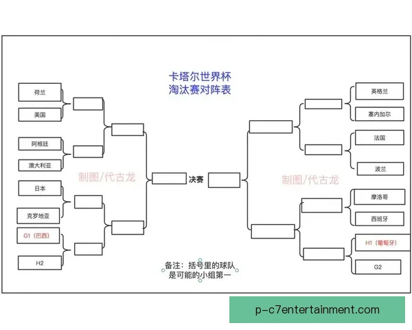 从世界杯赛场看全球足球整体实力差距的长期演变趋势与竞争格局变化